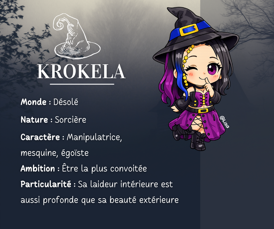krokela